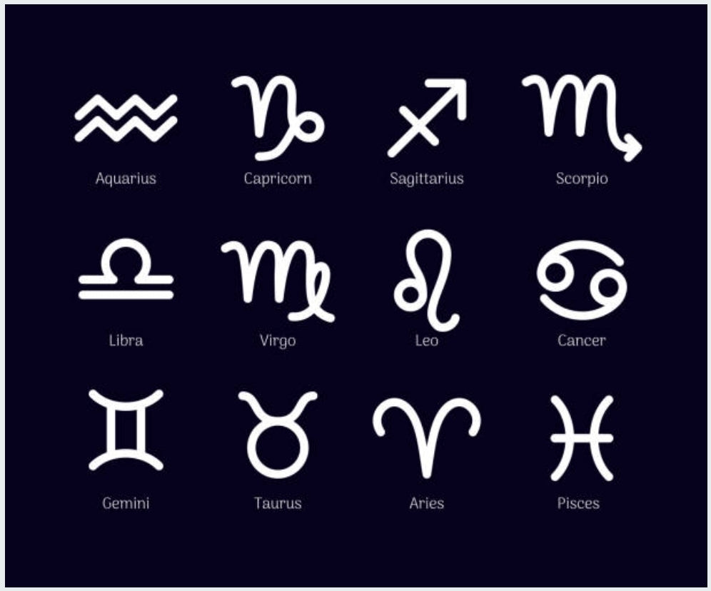 Zodiac symbols