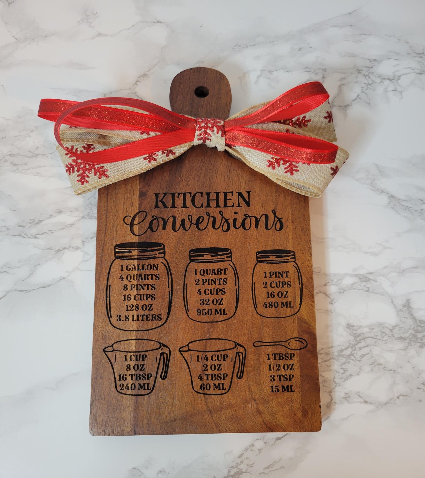Kitchen conversions mini cutting board